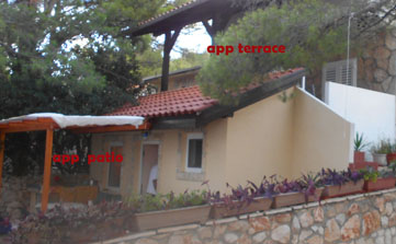 Apartment with patio